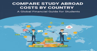 Compare study abroad costs by country
