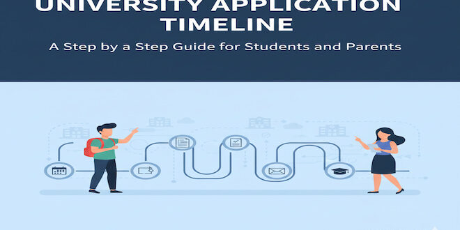 University Application Timeline: A Step-by-Step Guide for Students and Parents